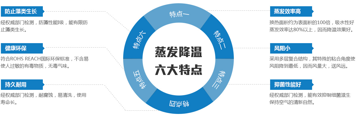 東莞市業(yè)安機(jī)電設(shè)備有限公司